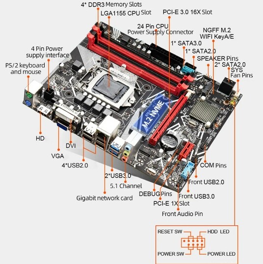 B75-S LGA 1155 Motherboard PCI-E 16X/1X NVME M.2 SSD Support 4xDDR3 PC Memory Dual Channels Interface PC MainBoard 32GB