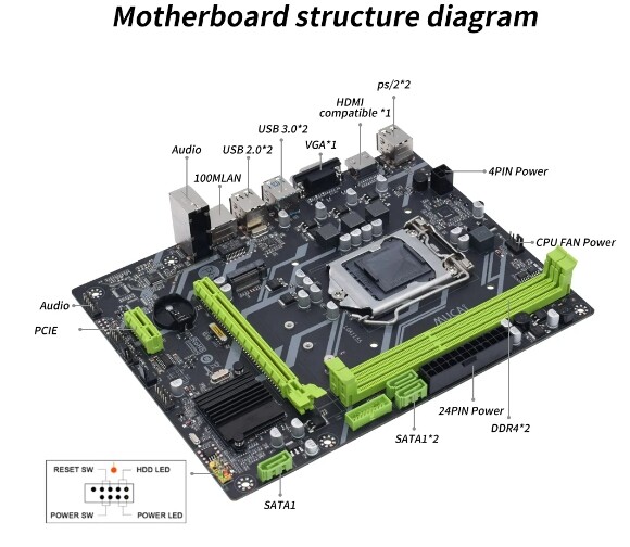 B75 Motherboard LGA 1155 Compatible With Intel Core CPUs 2nd And 3rd Generations Supports M.2 NVME SATA SDD