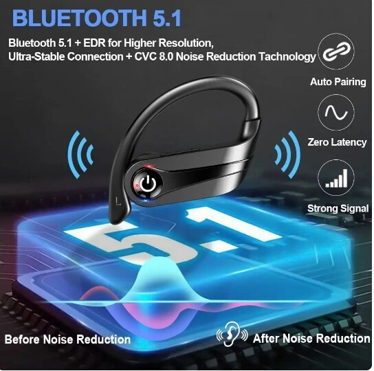Sports TWS 5.1 Earphone Bluetooth Noise Cancelling Deep Bass Earhooks IPX7 Wireless Headphones LED Display Headsets 50H Playtime
